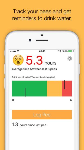 pee pee scroller app|Watersports .